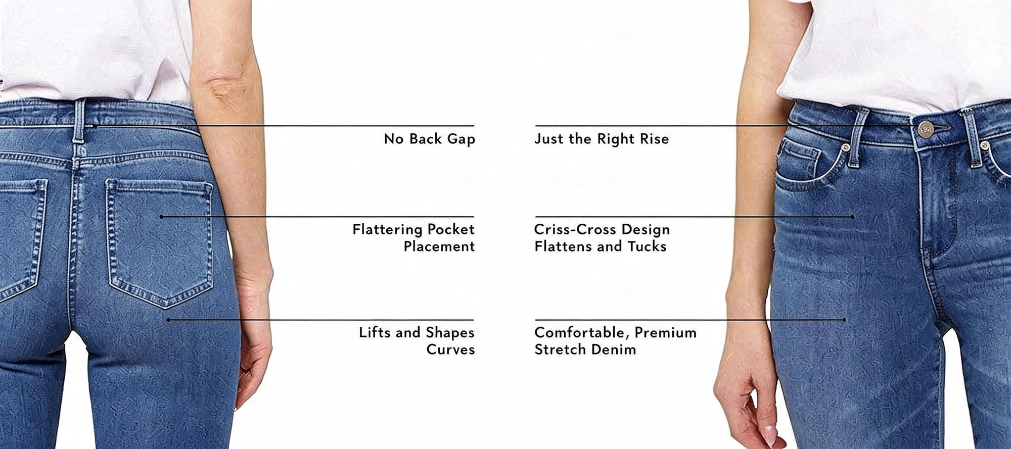 Blue jeans with labeled features on a white background